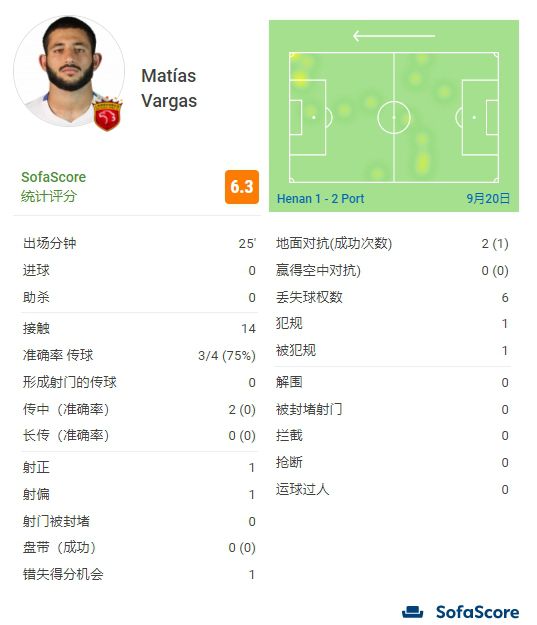 狠狠狠色丁香婷婷综合久久88